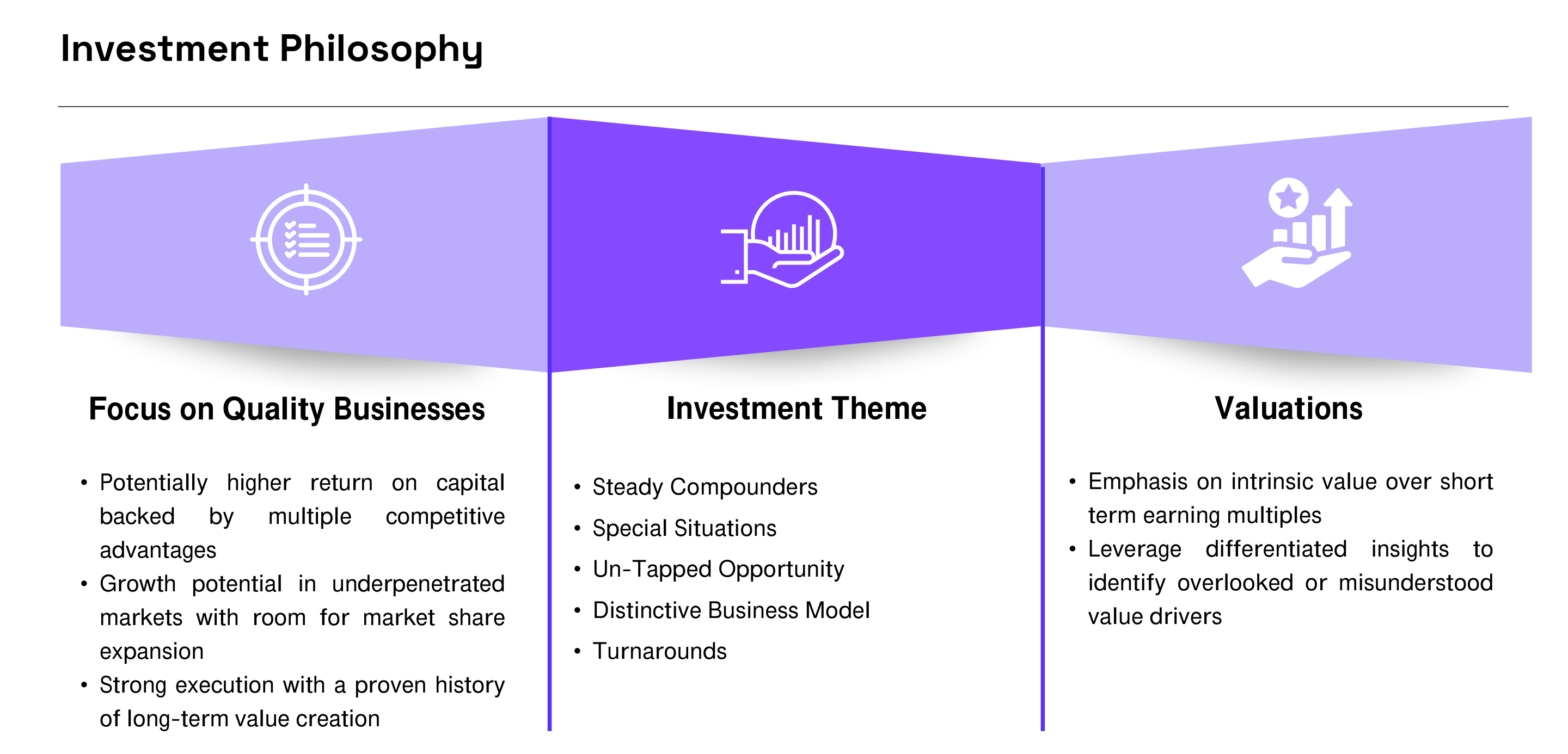 360 ONE PIPE Fund Series 2 slide showing investment philosophy